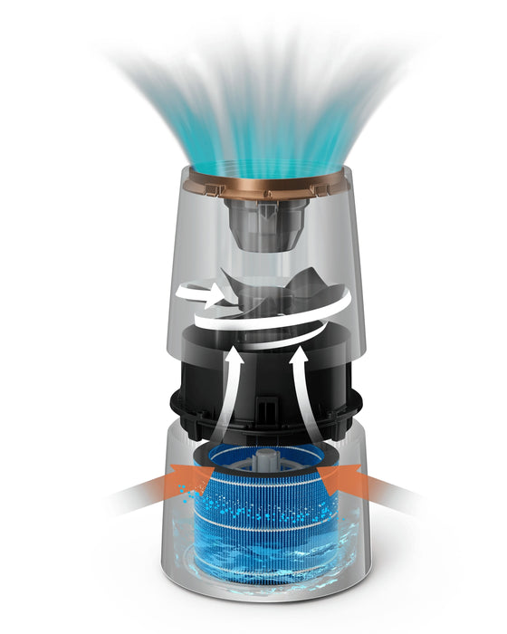 EAN 8710103916826 - Philips 3000 series HU3918/10 humidificador Impulsor 3 L Negro 25 W imagen 6