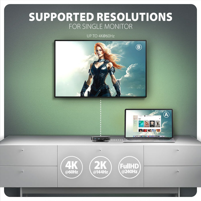 EAN 8595247908438 - Axagon HMC-UFO USB-C Hub M.2 SATA/NVMe 1 Gbit/s Ethernet 384 kHz Audio Alámbrico USB 3.2 Gen 2 (3.1 Gen 2 imagen 15