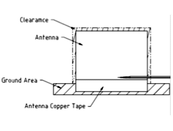 EAN 4043619889815 - DeLOCK 88981 antena para red 3,5 dBi imagen 3