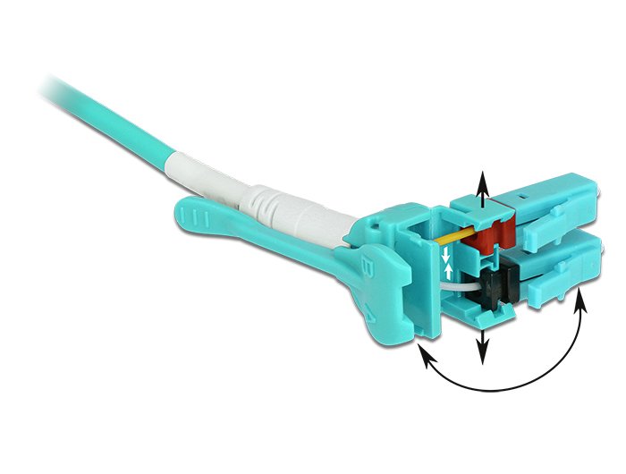 EAN 4043619851270 - DeLOCK 1m, 2xLC Cable de fibra óptica e InfiniBand LC Turquesa imagen 3