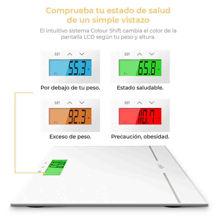Báscula Digital Grunkel Fitrainbow Blanca