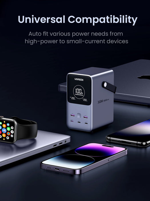 Ugreen 48000mah 300w Fast Charging Power Bank Gray