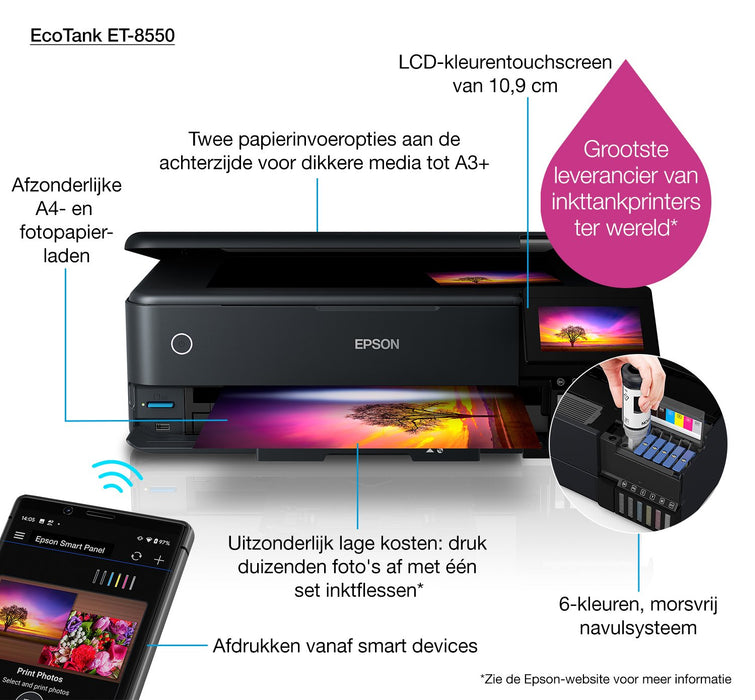 EAN 8715946676722 - Epson EcoTank ET-8550 imagen 25