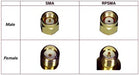 EAN 5055416048318 - Panorama Antennas SMA(f)-REVPOL cable coaxial imagen 2