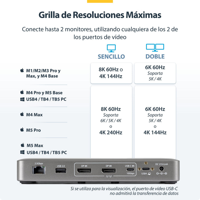 EAN 0065030921930 - StarTech.com 208UE-USB4-DOCK base para portátil y replicador de puertos Alámbrico Gris imagen 12