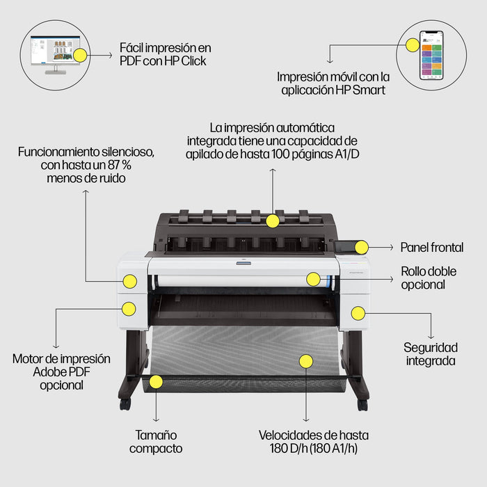 EAN 0193808345609 - HP Designjet T1600 36-in PostScript Printer impresora de gran formato Inyección de tinta térmica Color 24 imagen 8