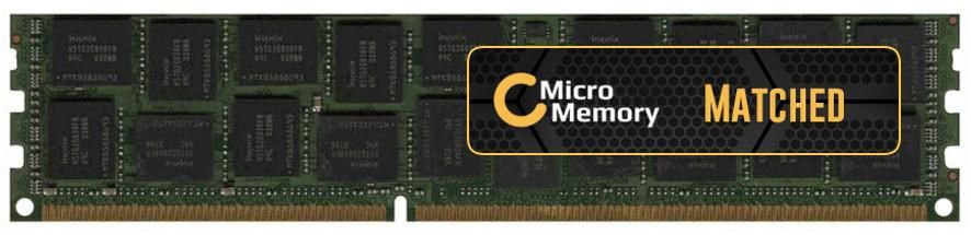 Coreparts Mmhp217-64gb Módulo De Memoria 1 X 64 Gb Ddr4 2400 Mhz