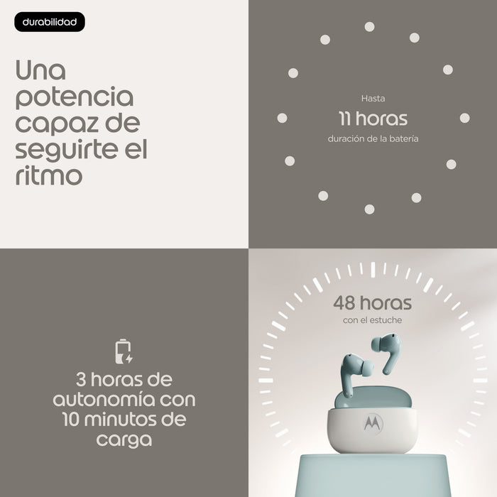 Auriculares Moto Buds 2 Gray Mist
