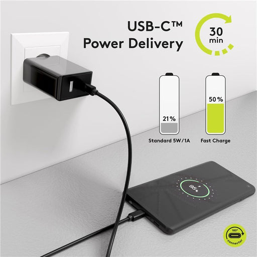 EAN 4040849492549 - Wentronic 49254 cable USB USB 3.2 Gen 2 (3.1 Gen 2) 1 m USB C Negro imagen 2