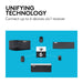 EAN 4054554528189 - Logitech M510 ratón RF inalámbrico Laser imagen 9