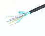 EAN 8716309043465 - Gembird 5m, HDMI/DVI, M/M DVI-D Negro imagen 5