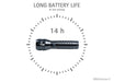 EAN 4002390066136 - MAUL 8182390 linterna Negro imagen 4