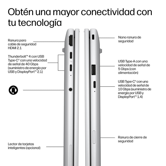 Hp Elitebook 8 G2a Notebook Next Gen Ai Copilot+ Pc Diseño De Bisagra En 169 Grados Amd Ryzen Ai 7 450 / Hasta 5.1 Ghz Win 11 Pro Radeon 860m 32 Gb Ram 1 Tb Ssd Nvme 14" Ips 1920 X 1200 Wi-Fi 7 Bluetooth 6.0 Nfc Plata Glaciar Kbd