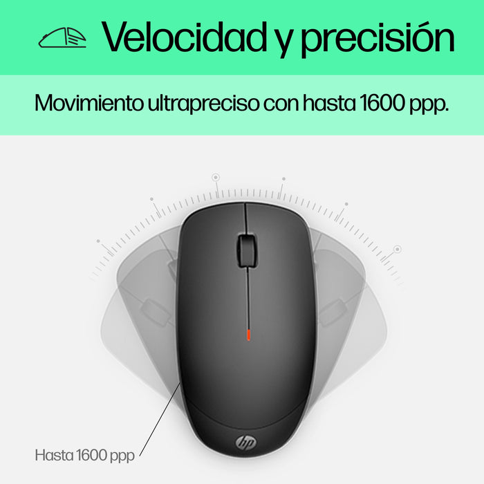 EAN 195908430995 - HP 230 Wireless Mouse and Keyboard Combo White teclado Ratón incluido RF inalámbrico Blanco imagen 5