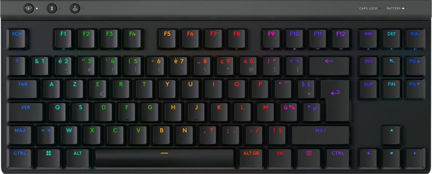 G515 Lightspeed Tkl Kb