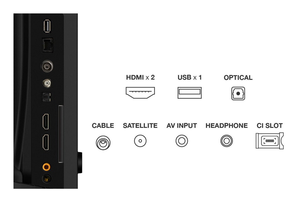 EAN 5901292526030 - TCL 32S5K Televisor 81,3 cm (32") Full HD Smart TV Wifi Negro imagen 4