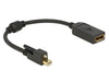 EAN 4043619626380 - DeLOCK 62638 cable DisplayPort 0,25 m Mini DisplayPort Negro imagen 1