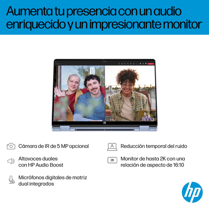 EAN 199251190094 - HP OmniBook 5 Flip 14-fp0024ns Intel Core 7 150U Portátil 35,6 cm (14") Pantalla táctil 2K 16 GB LPDDR5-SD imagen 8