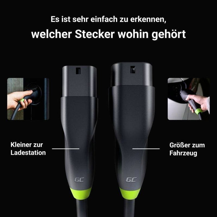EAN 5904326370357 - Green Cell GC-EVKABGC03 no categorizado imagen 6