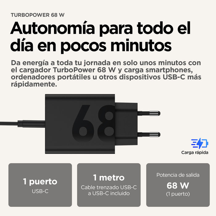 EAN 0840023275616 - Motorola TurboPower 68W Universal Negro Corriente alterna Carga rápida Interior imagen 3