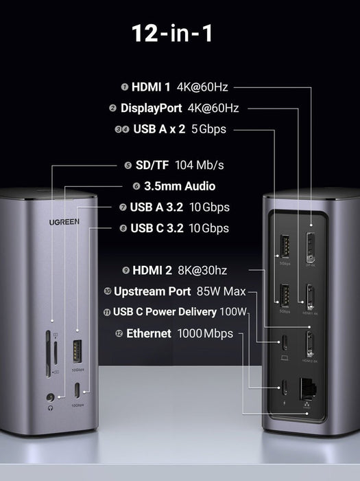 EAN 6957303893256 - Ugreen Revodok Pro 312 10000 Mbit/s Gris imagen 2