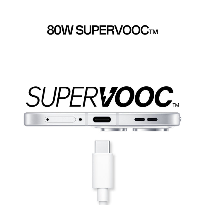 Oppo Reno 15 8+512gb 6.59" 5g Aurora White Ita