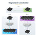 EAN 65030878456 - StarTech.com ST12MHDLAN2K extensor audio/video Transmisor y receptor de señales AV Negro imagen 8