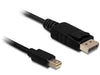 EAN 4043619834792 - DeLOCK 83479 cable DisplayPort 5 m Mini DisplayPort Negro imagen 1