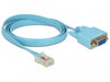 EAN 4043619633418 - DeLOCK 63341 cable de serie Azul 1 m DB-9 imagen 1