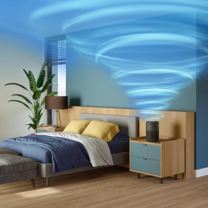 Air Purifier/Ac0951/13 Philips
