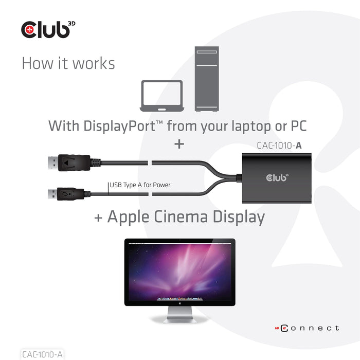 EAN 8719214471705 - CLUB3D CAC-1010-A adaptador de cable de vídeo 0,6 m DisplayPort DVI-D + USB Negro imagen 4