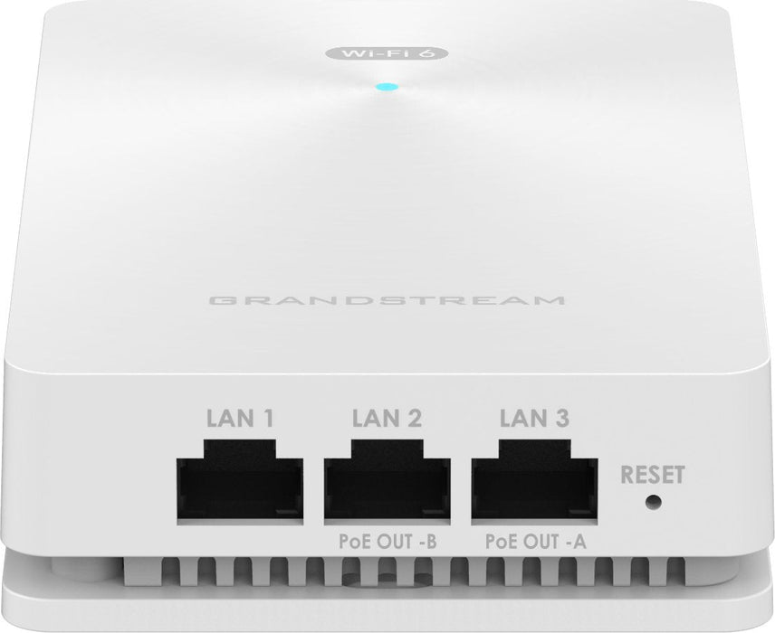 Grandmream Wifi-Accesspoint Gwn7661e
