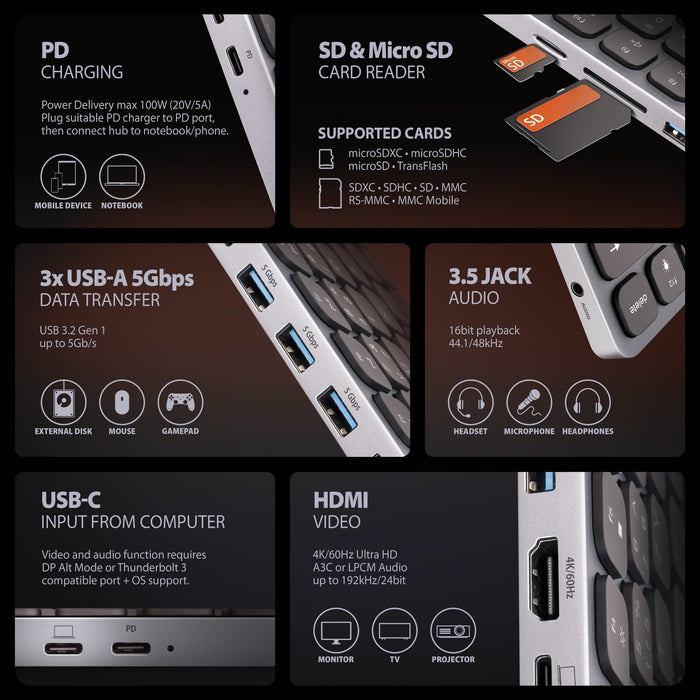 Teclado C/ Hub Axagon Hmc-Kb Keyboard Usb-C 5gbps, Microsd/