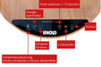 EAN 4011689865459 - Unold 86545 calefactor eléctrico Interior Negro, Madera Ventilador eléctrico imagen 3