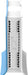 EAN 4752224003102 - Mikrotik RB941-2ND-TC punto de acceso inalámbrico 300 Mbit/s Azul, Blanco imagen 6
