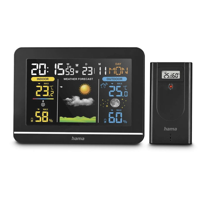Hama Usedom Wetterstation, Negro