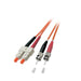 EAN 4049759026981 - EFB Elektronik O6353.0,5 Cable de fibra óptica e InfiniBand 0,5 m SC ST Naranja imagen 1