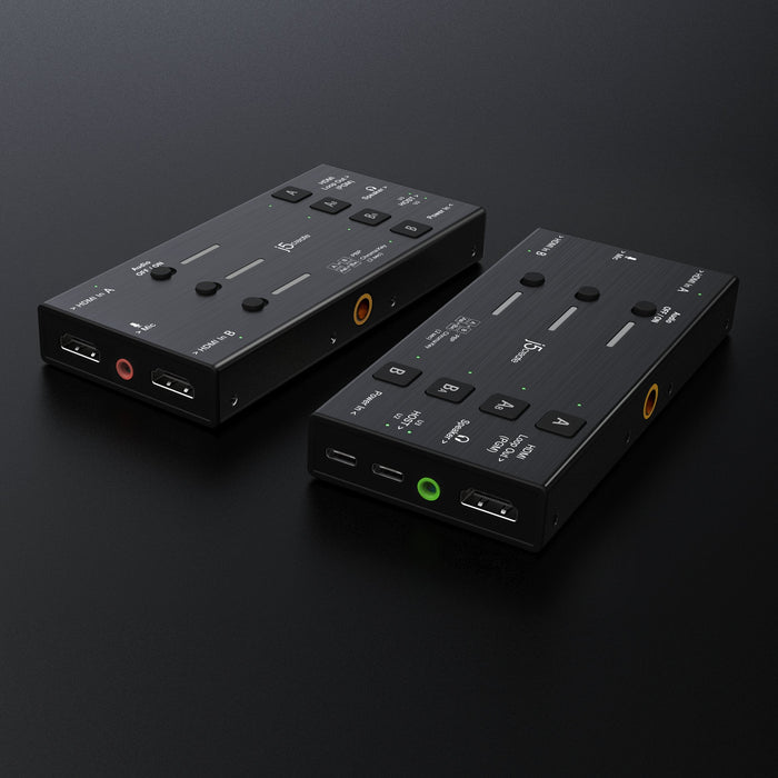 Dual Hdmi Video Capture