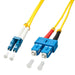 EAN 4002888474719 - Lindy 47471 Cable de fibra óptica e InfiniBand 2 m LC SC Amarillo imagen 1