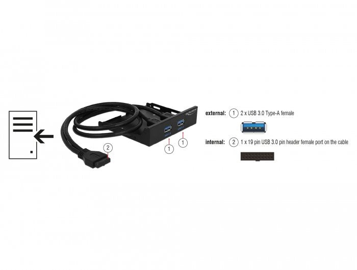 Delock Panel Frontal 3.5" 2 X Usb 3.0 Negro