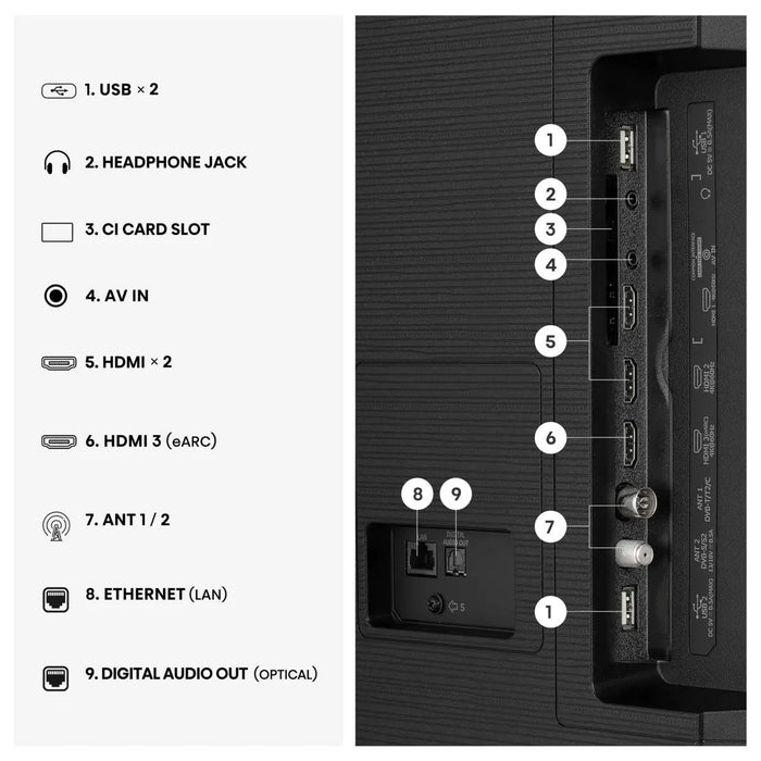 EAN 6942351431901 - Hisense 75E7S 190,5 cm (75") 4K Ultra HD Smart TV Wifi Negro 350 cd / m² imagen 11
