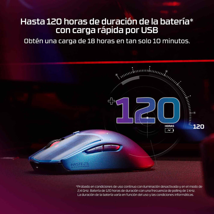 EAN 197961217414 - HyperX Pulsefire Haste 2 S Wireless Navy Gaming Mouse ratón Juego Ambidextro RF Wireless + Bluetooth + USB imagen 3