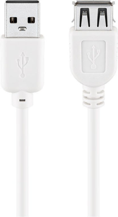EAN 4040849961977 - Goobay 96197 cable USB USB 2.0 0,6 m USB A Blanco imagen 1