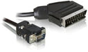 EAN 4043619650286 - DeLOCK 65028 adaptador de cable de vídeo 2 m SCART (21-pin) VGA (D-Sub) Negro imagen 1