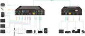 EAN 5715063262047 - Vivolink VLSC242M escalador de vídeo imagen 2
