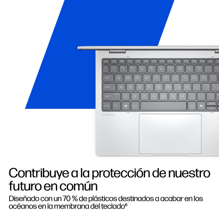 EAN 0199251426353 - HP EliteBook 8 Flip G1i 13 inch Notebook AI PC Wolf Pro Security Edition Intel Core Ultra 7 255U Híbrido  imagen 8