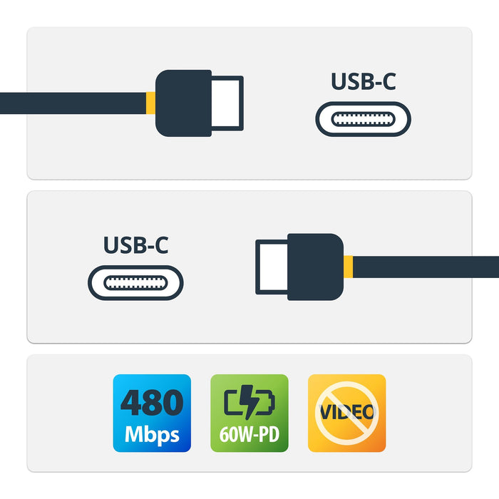 EAN 0065030911863 - StarTech.com USB2CC1MNCWHE cable USB USB C imagen 2