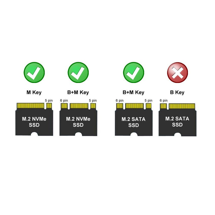 EAN 4260070129742 - LC-Power LC-M2-C-MULTI-2 caja para disco duro externo Caja externa para unidad de estado sólido (SSD) Ant imagen 8