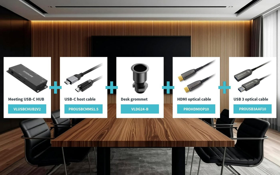 Meeting Room Package Medium  Size Room