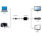 EAN 8716309090384 - Gembird A-HDMI-VGA-04 adaptador de cable de vídeo 0,15 m VGA (D-Sub) HDMI tipo A (Estándar) Negro imagen 3